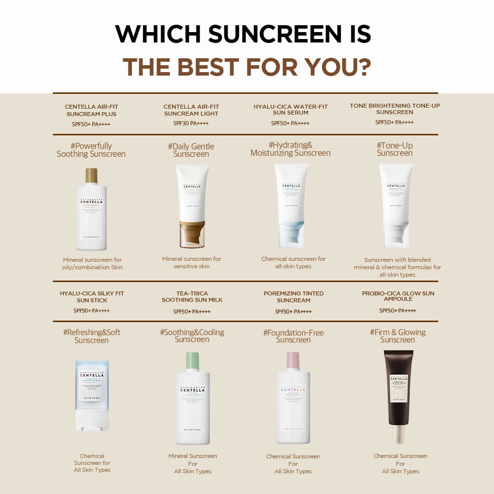 Probio-Cica Glow Sun Ampoule